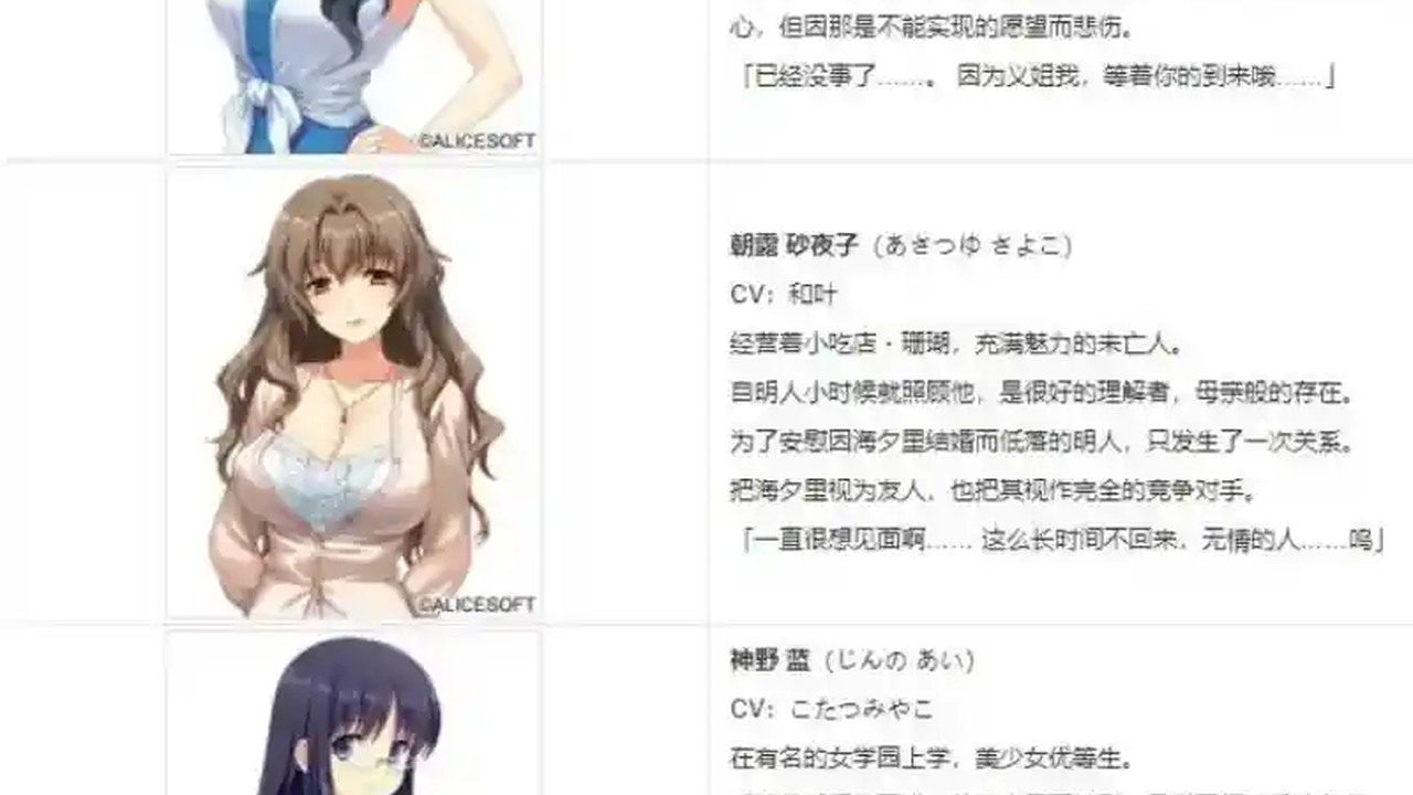 妻中蜜123番外合集 地图探索 场景图
