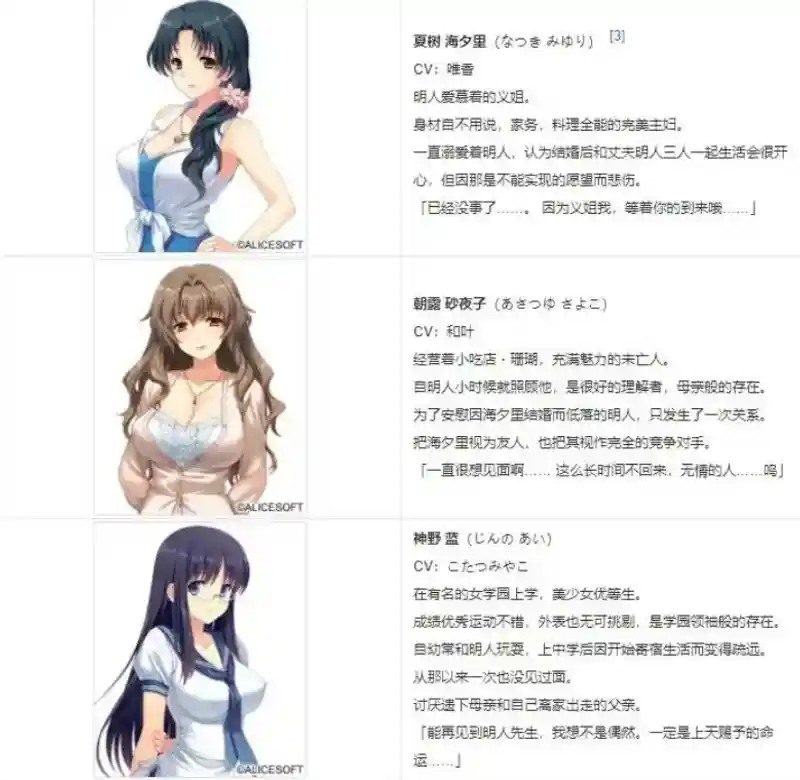 妻中蜜123番外合集 角色路线 演示图 5